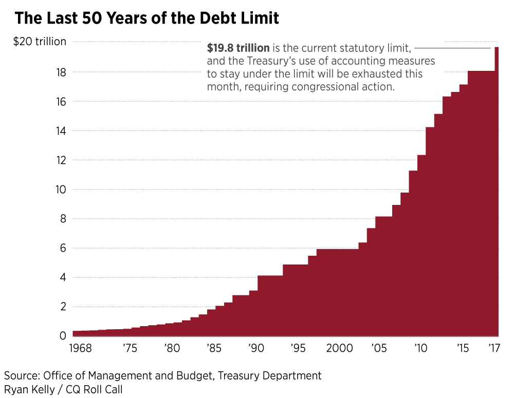 debt-limit (1)