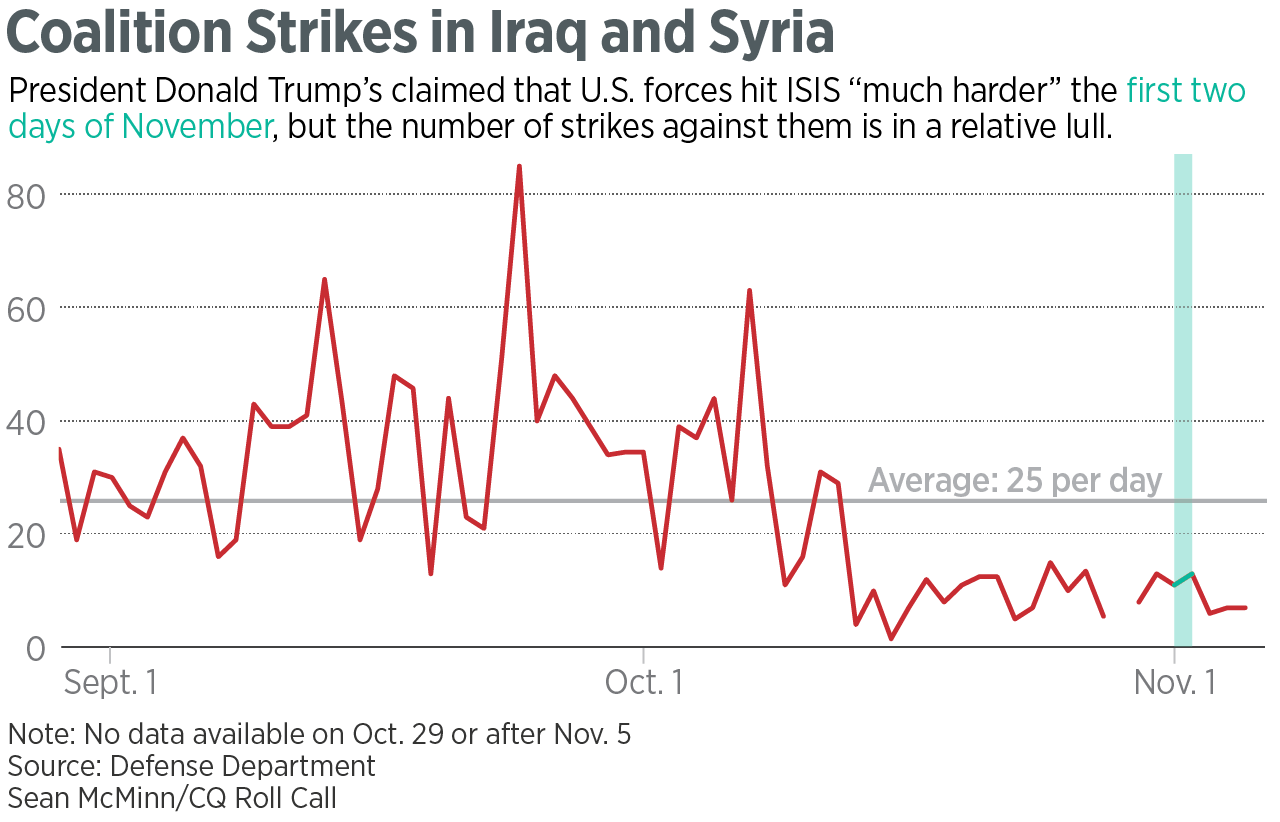 isisstrikes-full-width-web-01