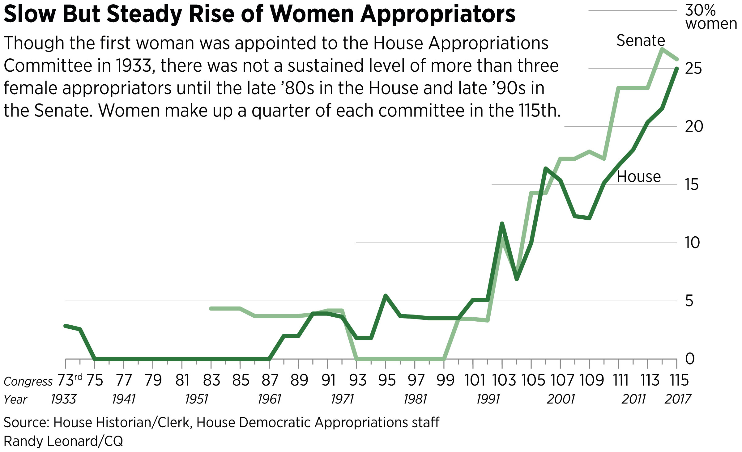 16Woman-Appropriators