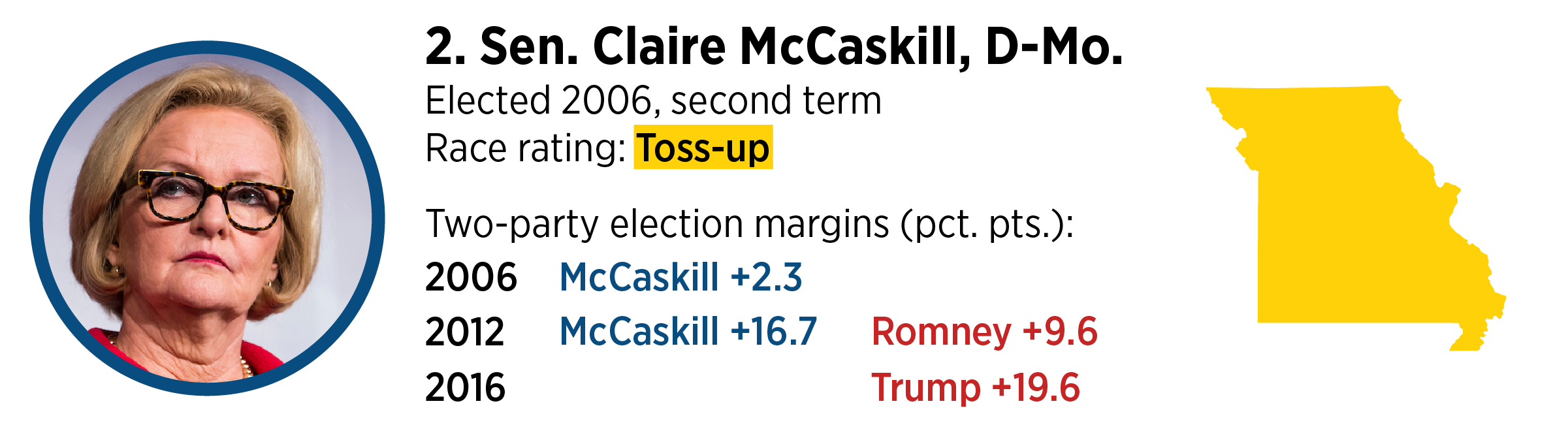 SENATE2-MCCASKILL